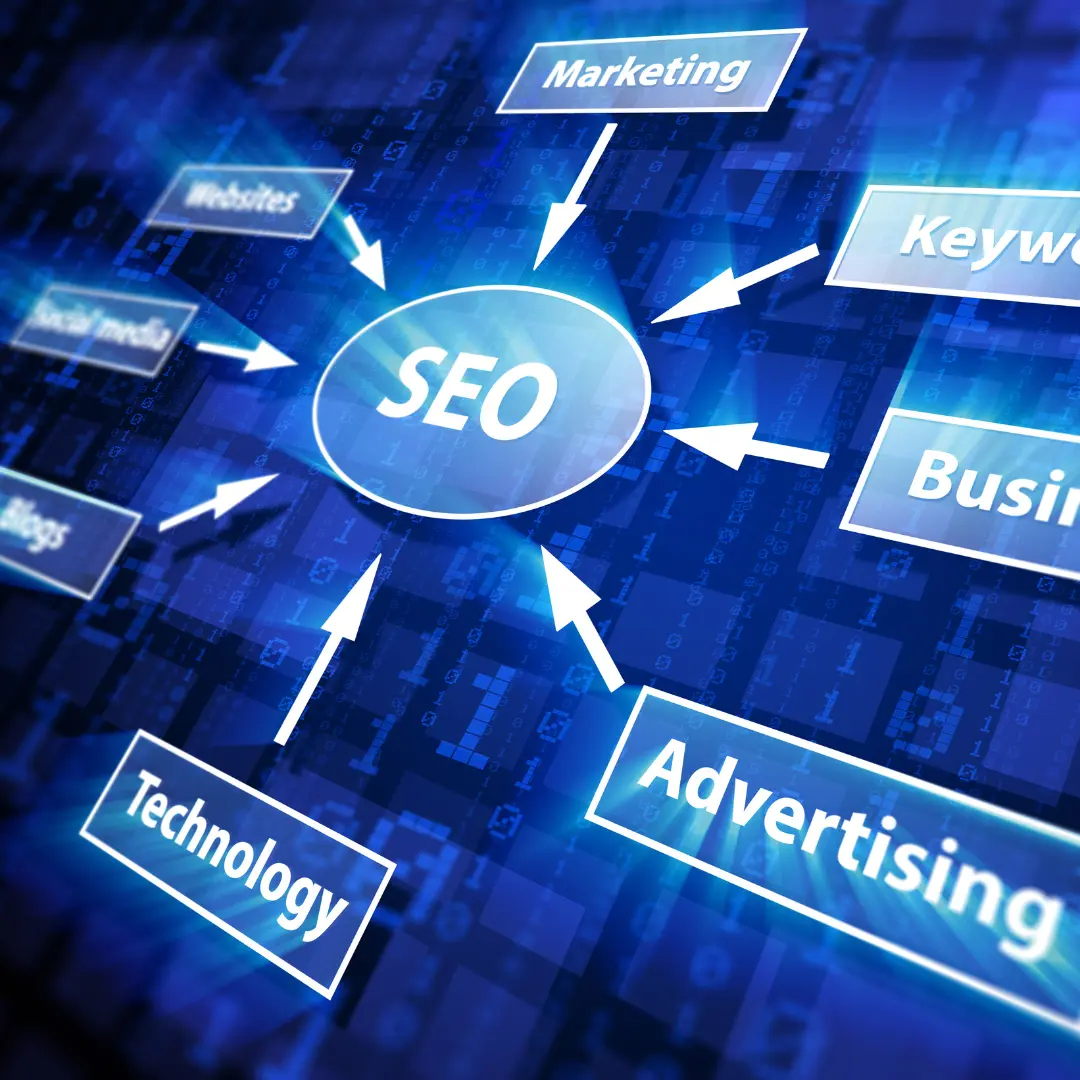 Estrategias SEO